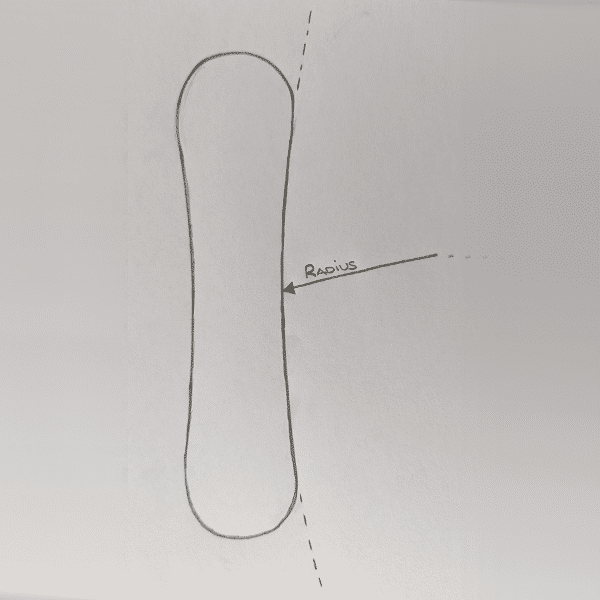 radius icon